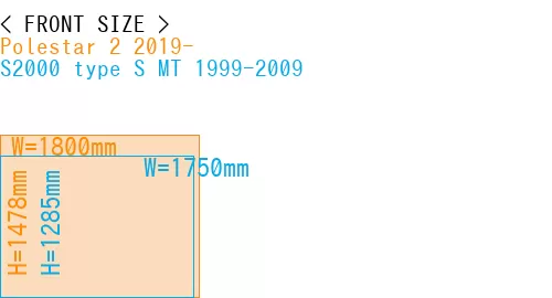 #Polestar 2 2019- + S2000 type S MT 1999-2009